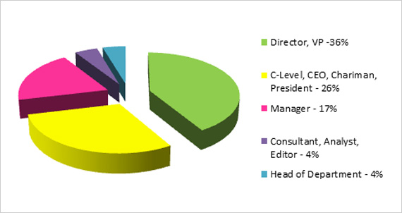 Tabbed Box – Image
